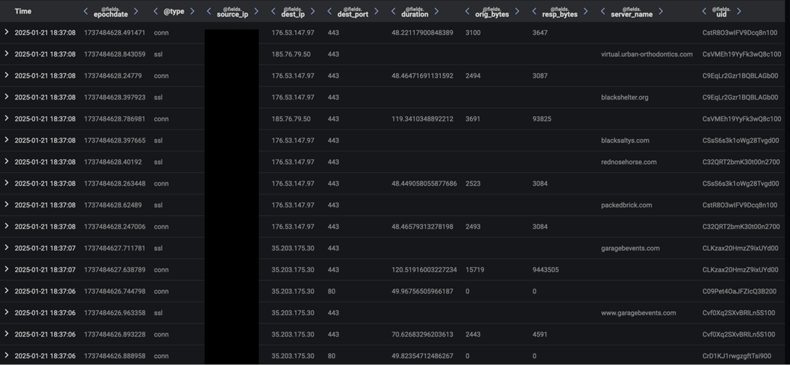Advanced Search showing connections to the compromised website, following by those to the identified Keitaro TDS instances.